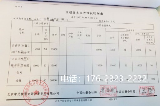 阿勒泰企业亮资摆账办理（银行过桥资金）挺诚心