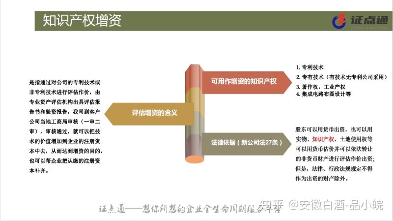 衡阳企业实缴验资流程和费用