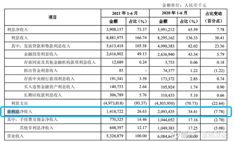 青岛企业存款证明代办（对公资金证明打钱迅速）