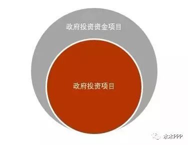 垫资如何保证资金（垫资如何保证资金安全）