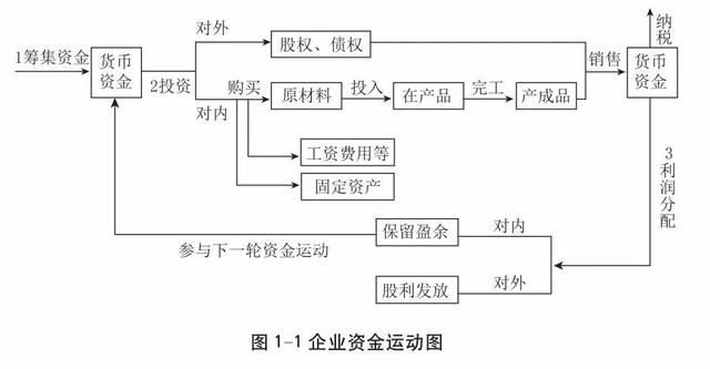 有限合伙能增资扩股吗为什么（有限合伙能增资扩股吗为什么不能增资）