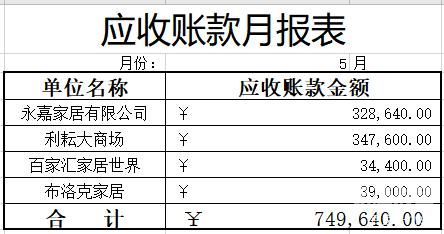 公账怎么退回垫资款的钱（公账怎么退款回去）