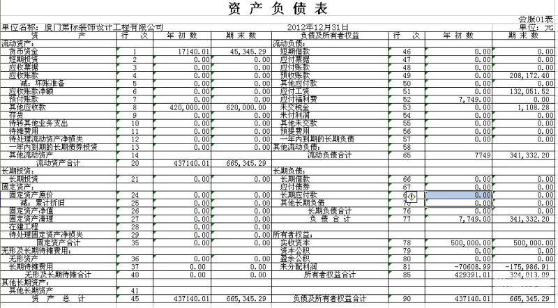 科目余额表怎么看出垫资（科目余额表怎么看明细科目余额）