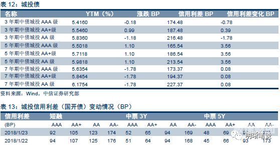 去俄罗斯需要多少钱的存款证明（去俄罗斯用什么钱）