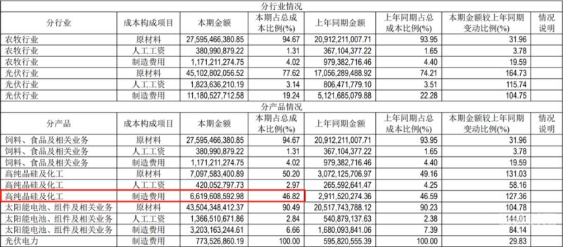 发行股票增资怎么判断是否可行（股票增资发行的三种形式）