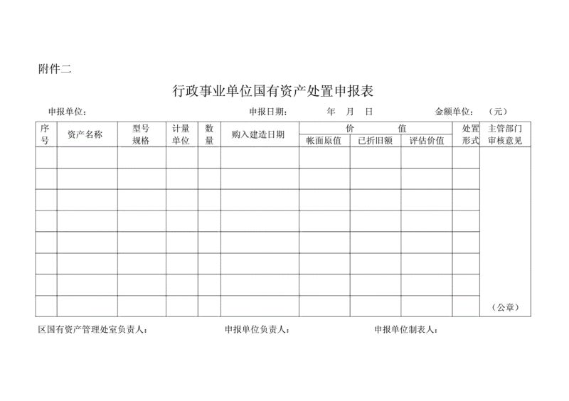 新增资产审核原则有哪些（新增资产审批单）