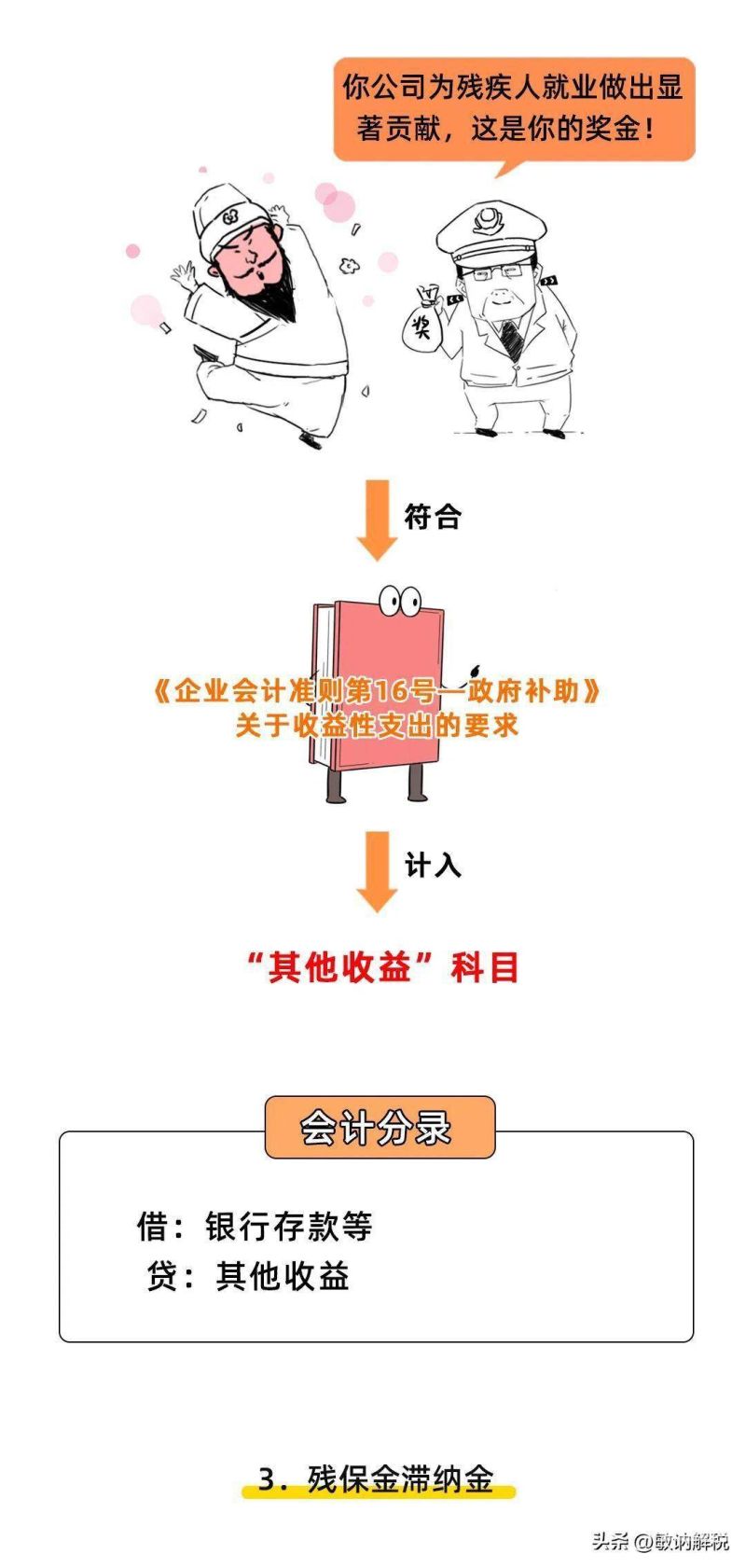 人力资源怎么要求垫资业务（人力资源怎么要求垫资业务的）