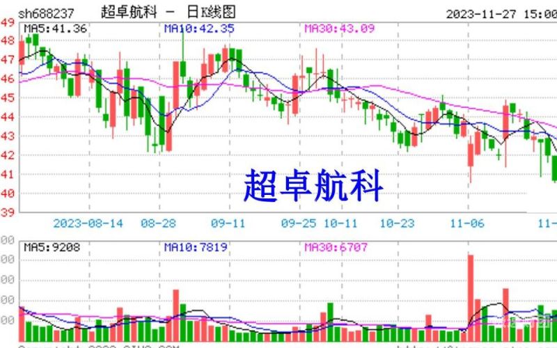 收保函费是什么（收函要钱吗）