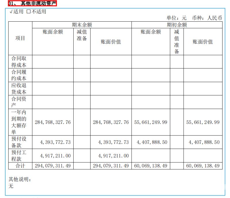 银行验资询证函怎么回函（2021验资银行询证函模板新版）