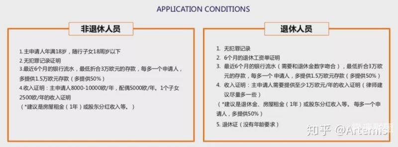 韩国换登陆证多少存款证明（韩国登陆证到期了银行卡还能用吗）