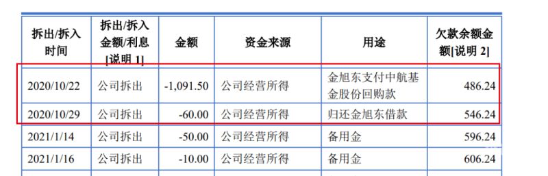 股东增资款如何做分录（股东增资需要交什么税）