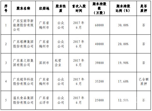 银行存款证明能取多少钱（银行存款证明的钱可以取出来吗）