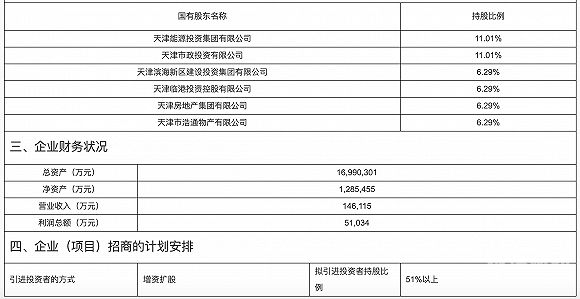 出资款增资扩股分录怎么做（公司增资扩股时,投资者出资额大于）