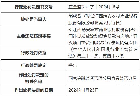 民间过桥垫资需要什么手续（民间过桥垫资需要什么手续和证件）