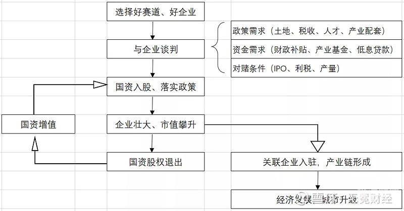 增资的出资期限如何确定（增资何时生效）