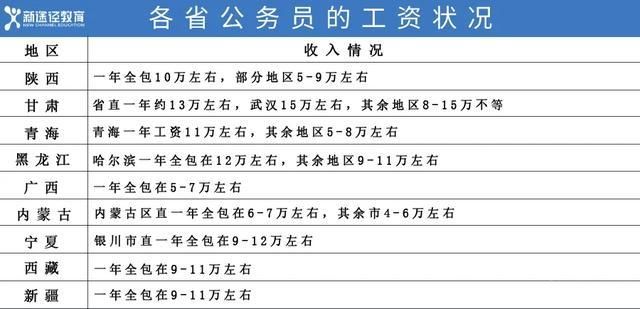 教师工资增资怎么计算（教师工资增资最新消息）