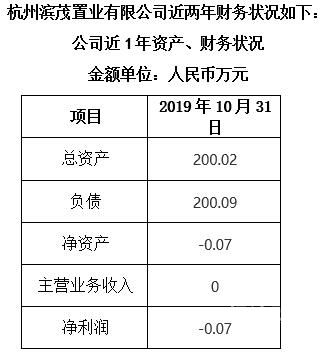 如何查看公司增资情况信息（公司增资怎么算）