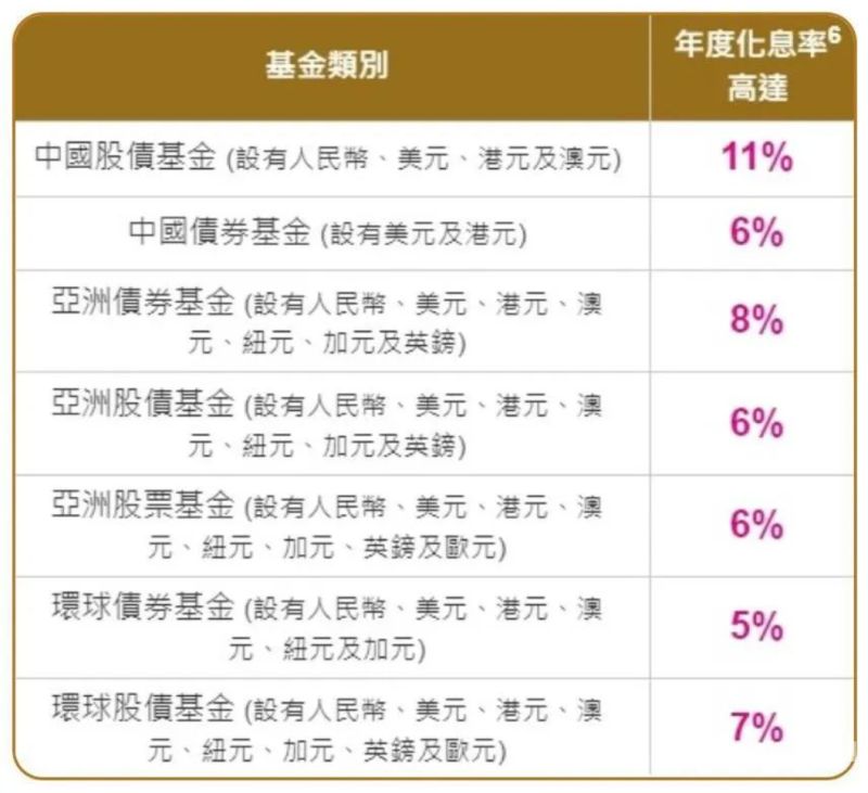 建行存款证明如何办理延期（建行存款证明到期那天能取出来吗）