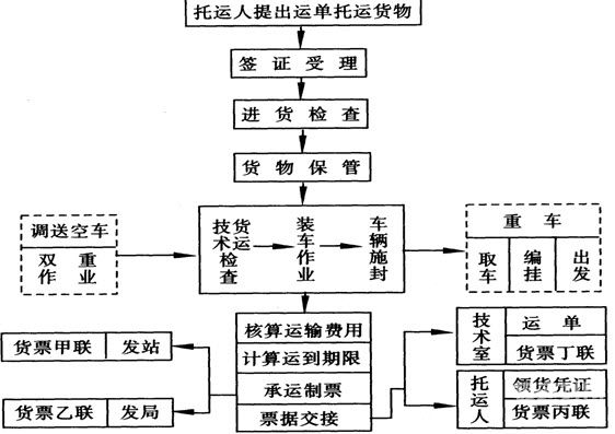 倒签保函是什么意思（倒签保函是什么意思呀）