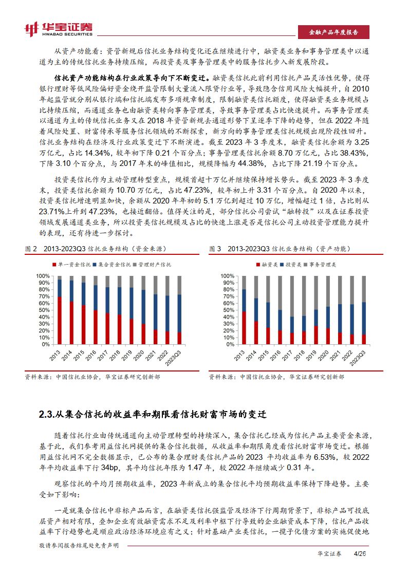 设备实物资产增资方案怎么写（设备实物资产增资方案怎么写范文）