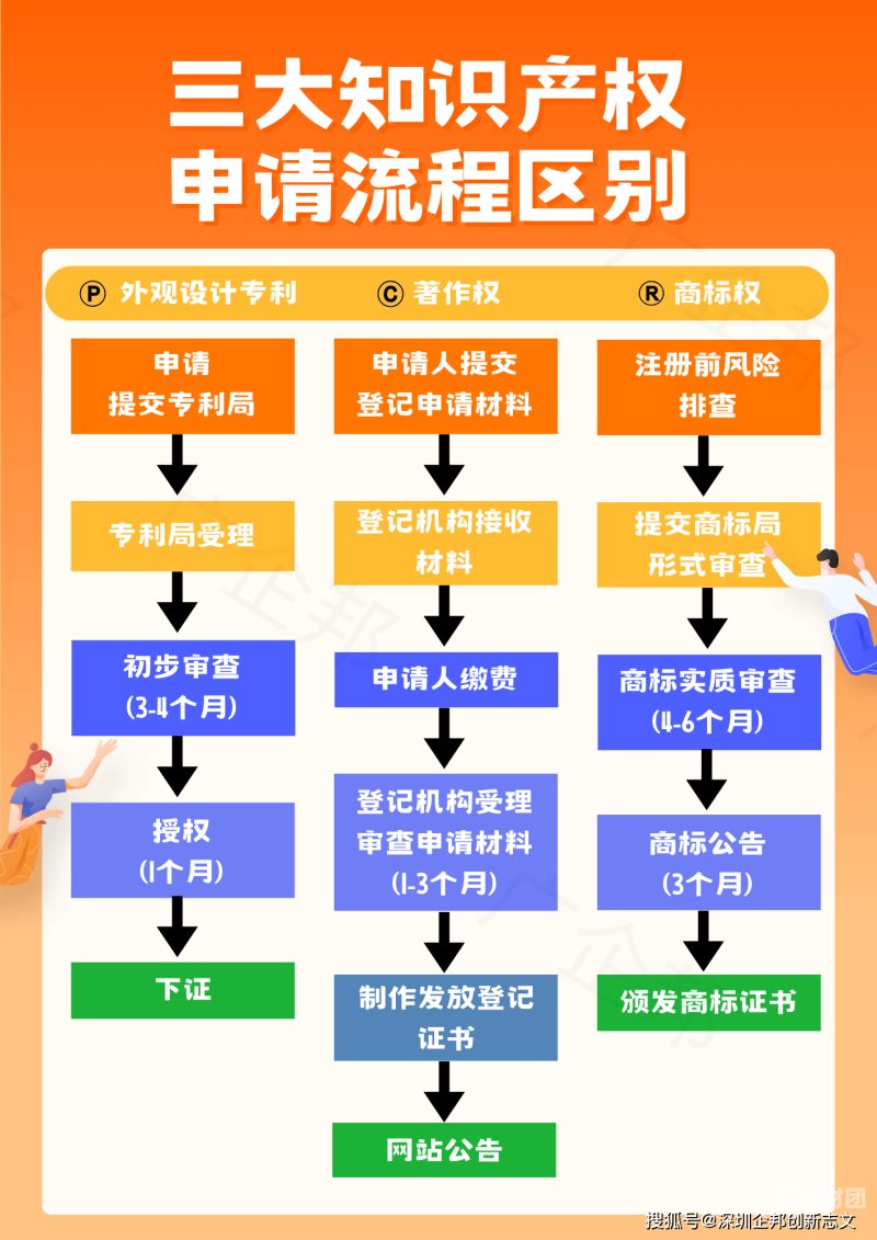 借入的验资款怎么入账（借入的验资款怎么入账科目）