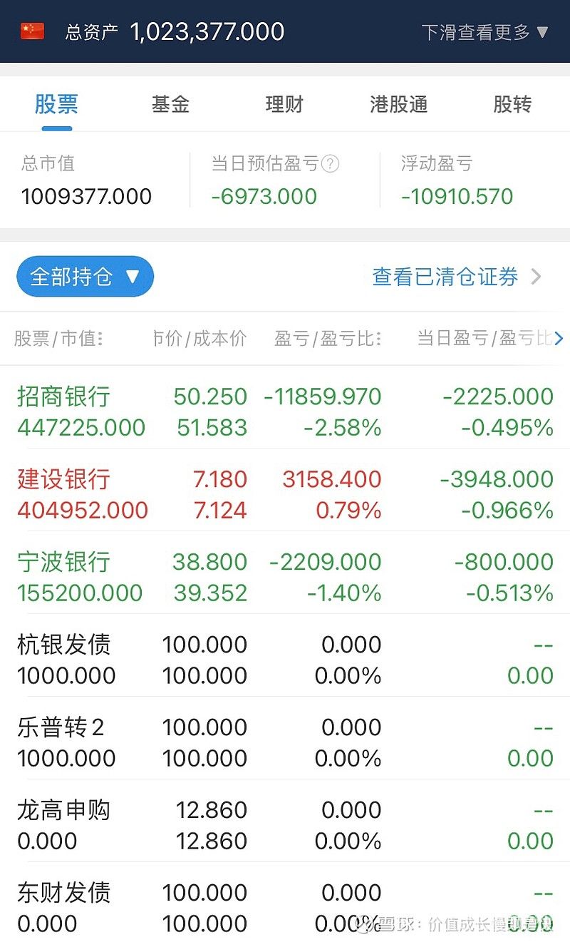 股票新增资金怎么算（股票新增资金怎么算收益）