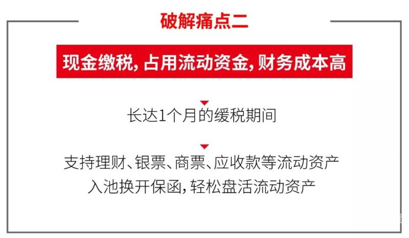 关税保函如何使用（关税保函保证金比例）