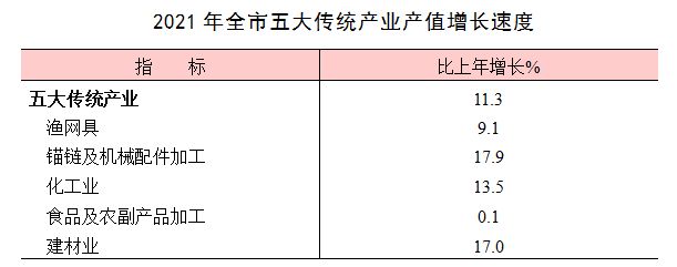 巢湖审计验资评估怎么收费（2021审计鉴定收费标准）