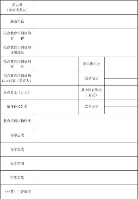 培训学校验资报告要多少钱（培训机构的验资报告）