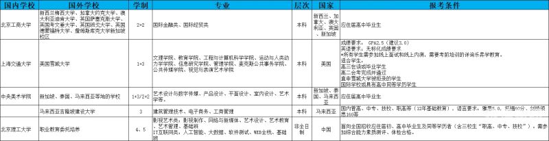 新国立存款证明要多少钱（新加坡国立 存款证明）