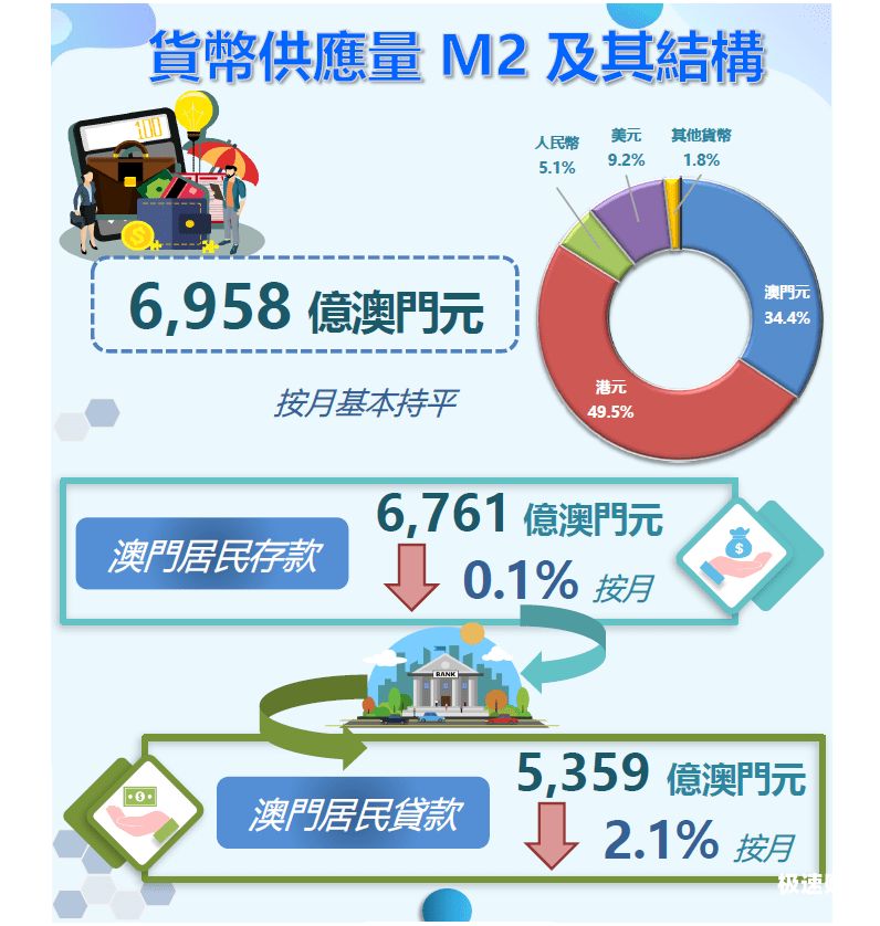 td如何找到存款证明（怎么查询存款证明的真伪）