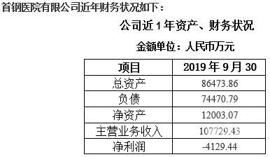 增资税销货清单怎么做（增资资料清单）