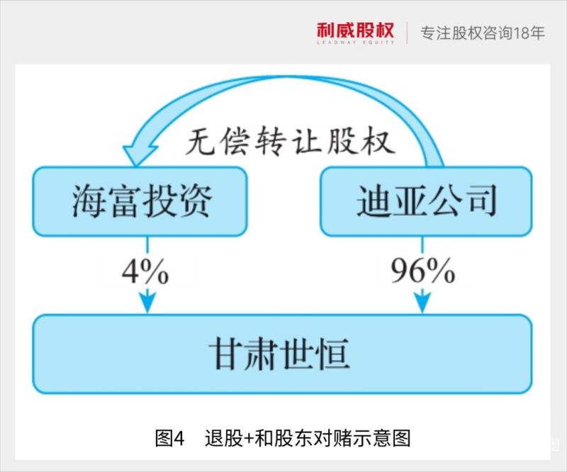 股东变更后多久可以增资（股东变更后多久可以增资公司股权）