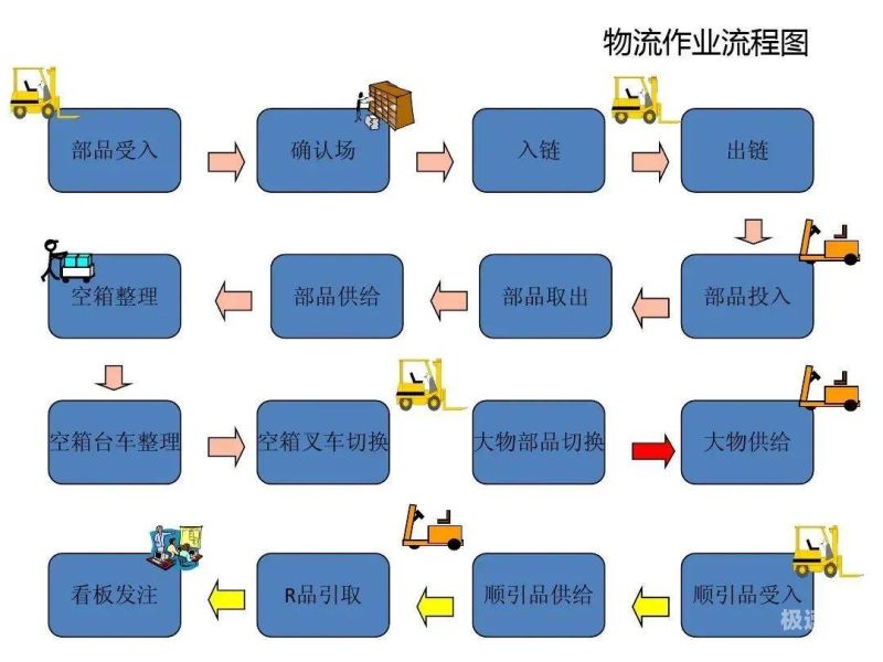 出境资金证明怎么开具流程（出境资金证明怎么开具流程图）