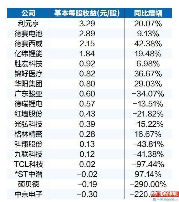 新开户净增资产怎么算的（新增的净资产账户包括）