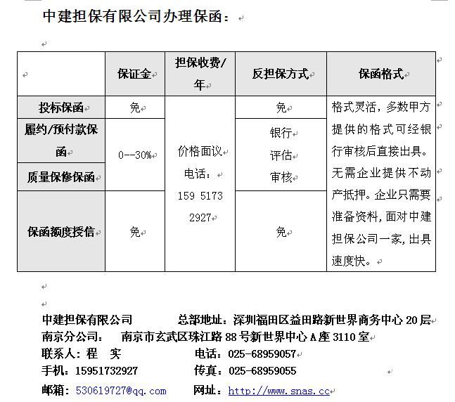 出口保函开具注意什么意思（出口类保函和进口类保函）