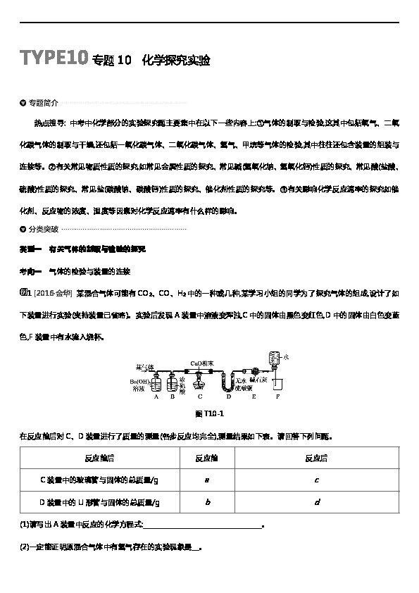 化学实验资源怎么写（化学实验资料）