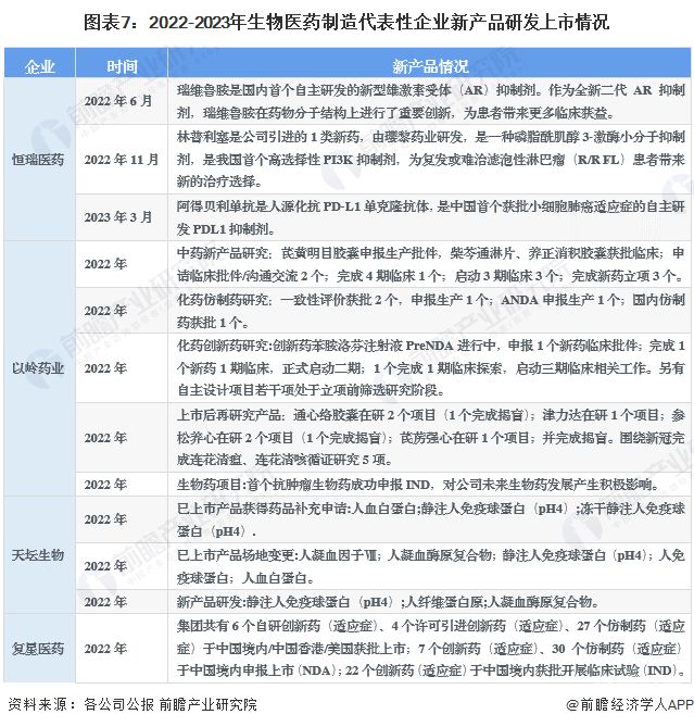 投入开发资金证明怎么开（投入开发资金证明怎么开具）-第1张图片