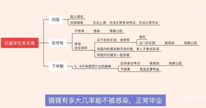 lse签证存款证明要多少钱（申请签证存款证明）