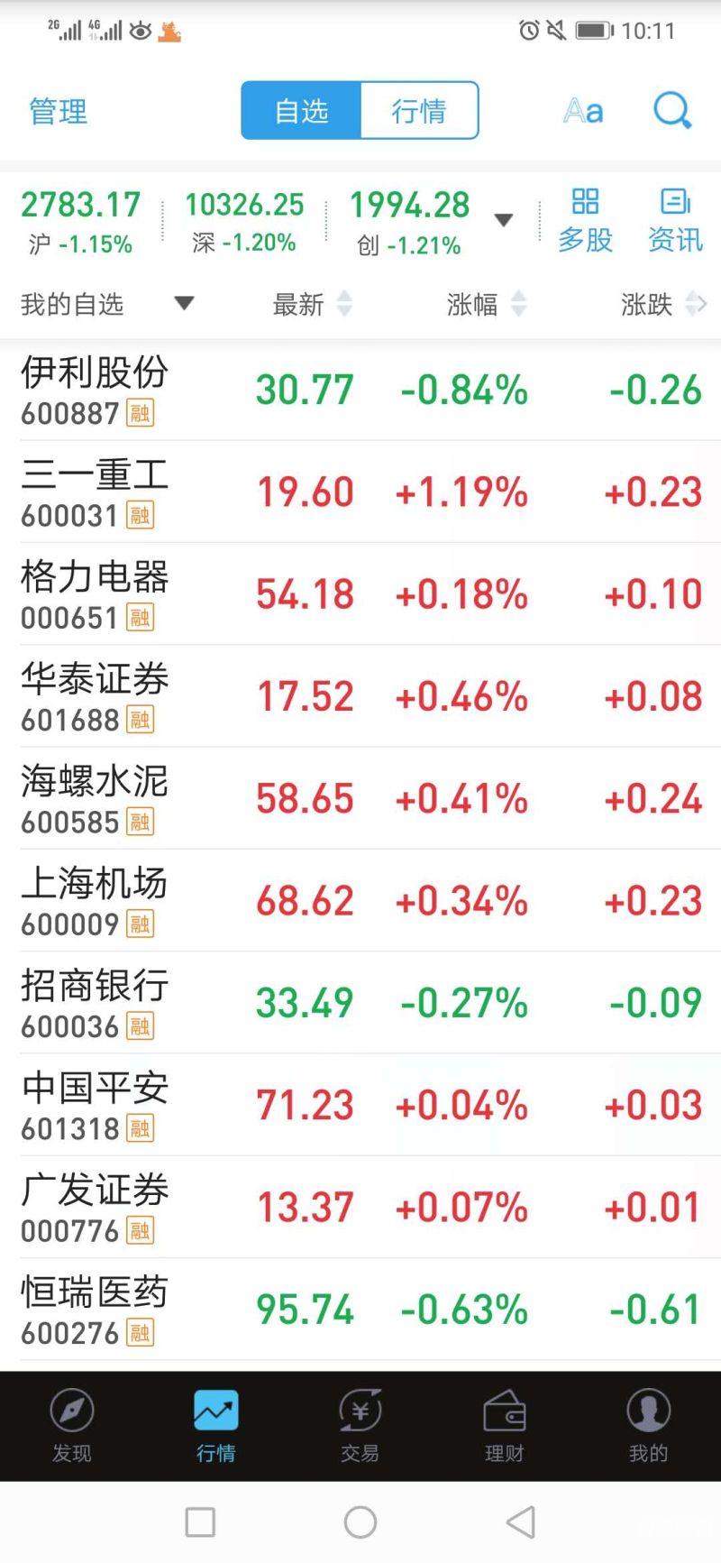 资金证明截图怎么弄（资金证明截图怎么弄的）-第1张图片