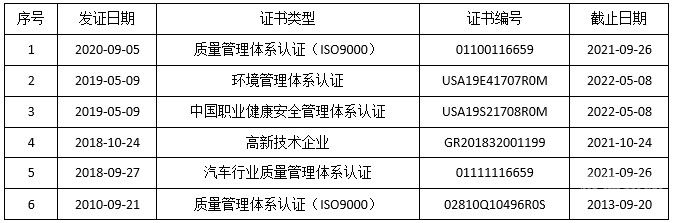 和无偿增资是什么意思（和无偿增资是什么意思啊）-第1张图片