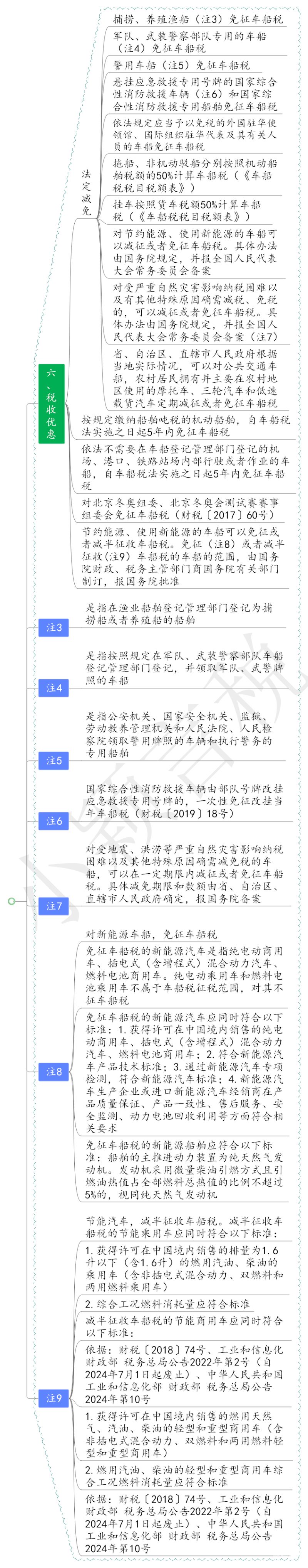 股东垫付资金证明怎么写（股东垫付款怎么写分录）