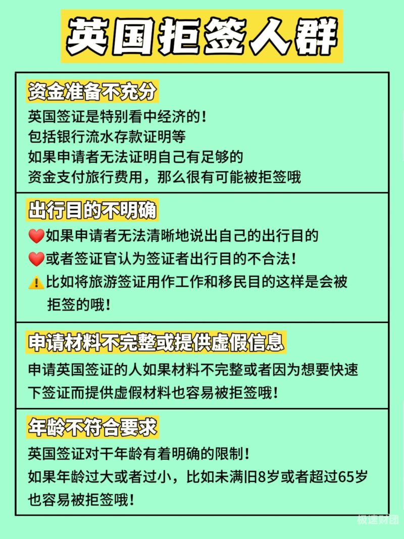 英国签证存款证明要多少钱开（去英国留学办签证存款证明）