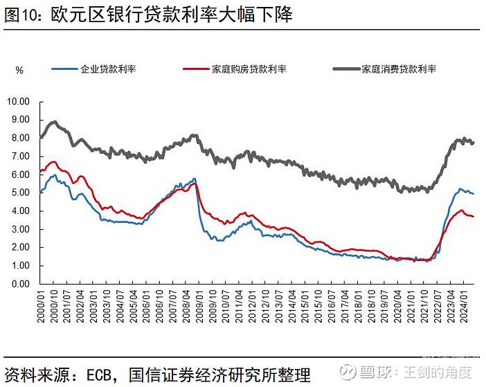 法国存款证明多少钱开的（法国存款证明多少钱开的银行）