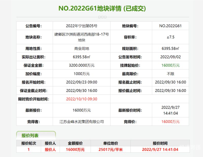 验资费属于什么税收编码（验资费用计入什么二级科目）