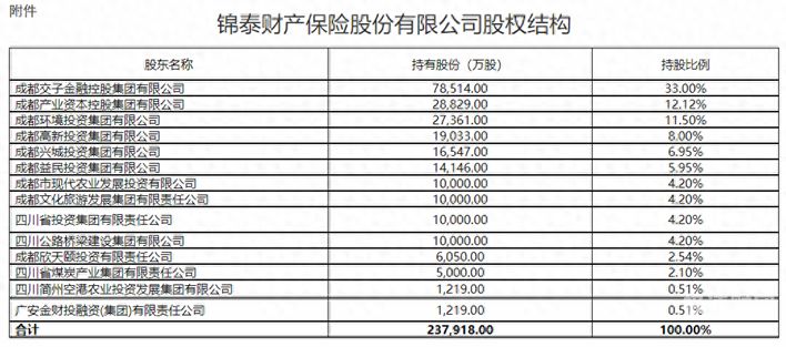 职工增资怎么写（关于单位人员增资的申请）