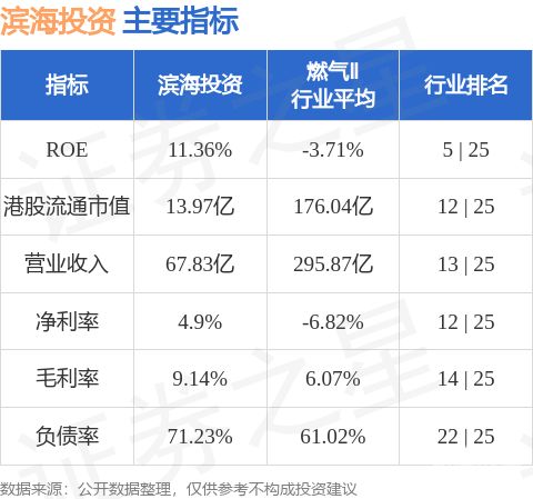 新增资本如何计入注册资本（新增资本如何计入注册资本费用）