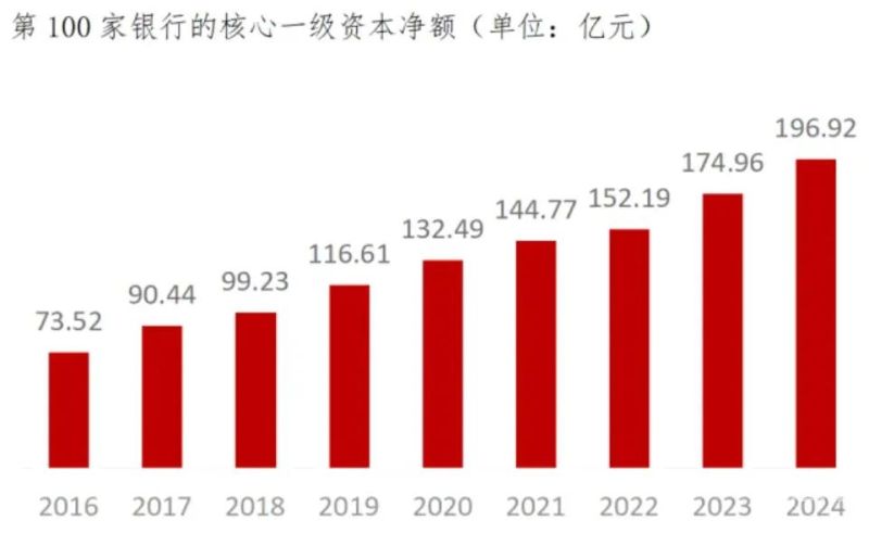 中国银行履约保函费率怎么算（中国银行履约保函费率怎么算的）-第1张图片