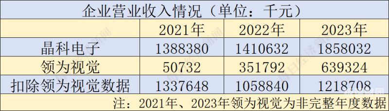 什么情况公司增资（什么情况公司增资比例）