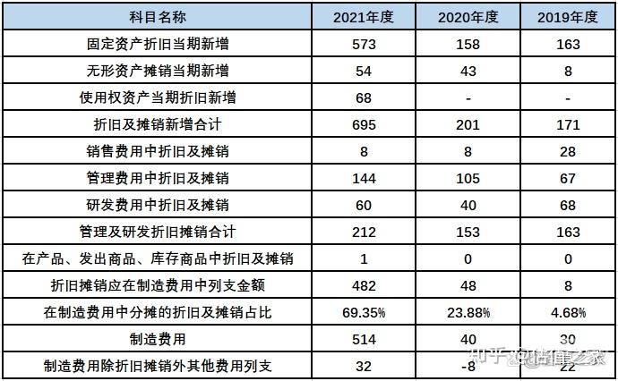 企业虚增资产怎么举报（企业虚增收入法律责任）